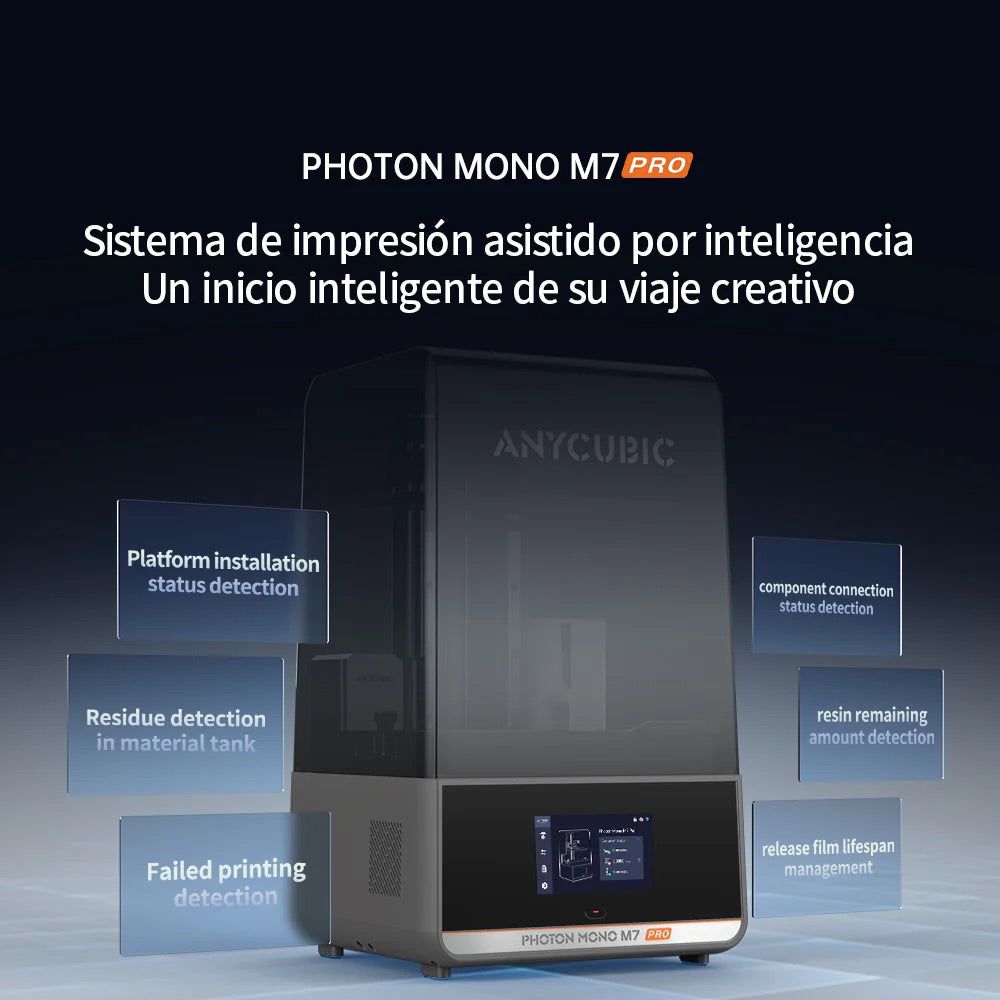 Guía Completa Anycubic Photon Mono M7 Pro: Impresiones Precisas 2025