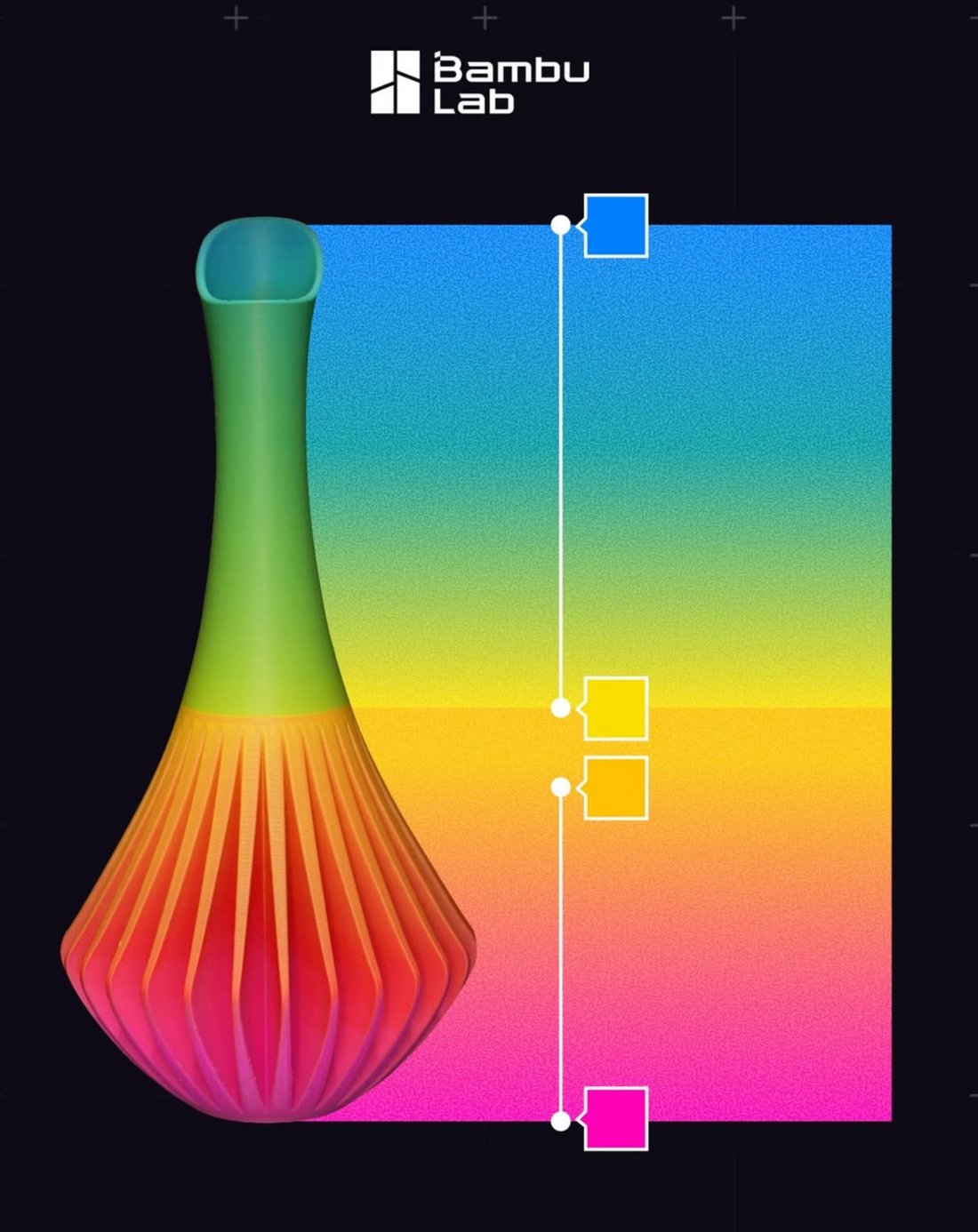 Color Mixing de Bambu Studio: la nueva función que cambia la impresión 3D multicolor (guía completa)