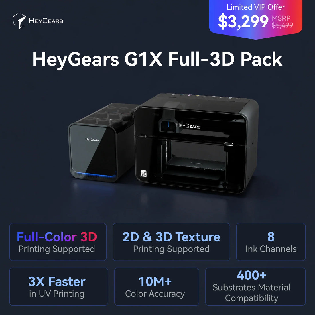 pack de la G1X de heygears con los highlights, puntos fuertes y precio