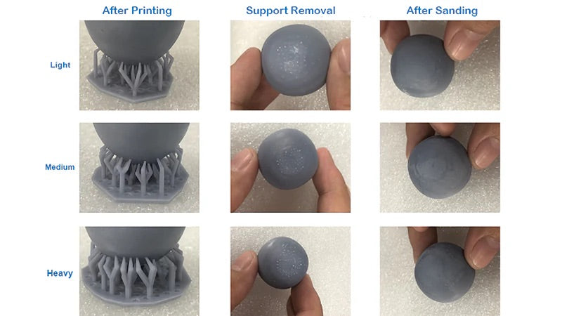 Mejora los soportes de tus impresiones 3d en resina, Photon workshop tips
