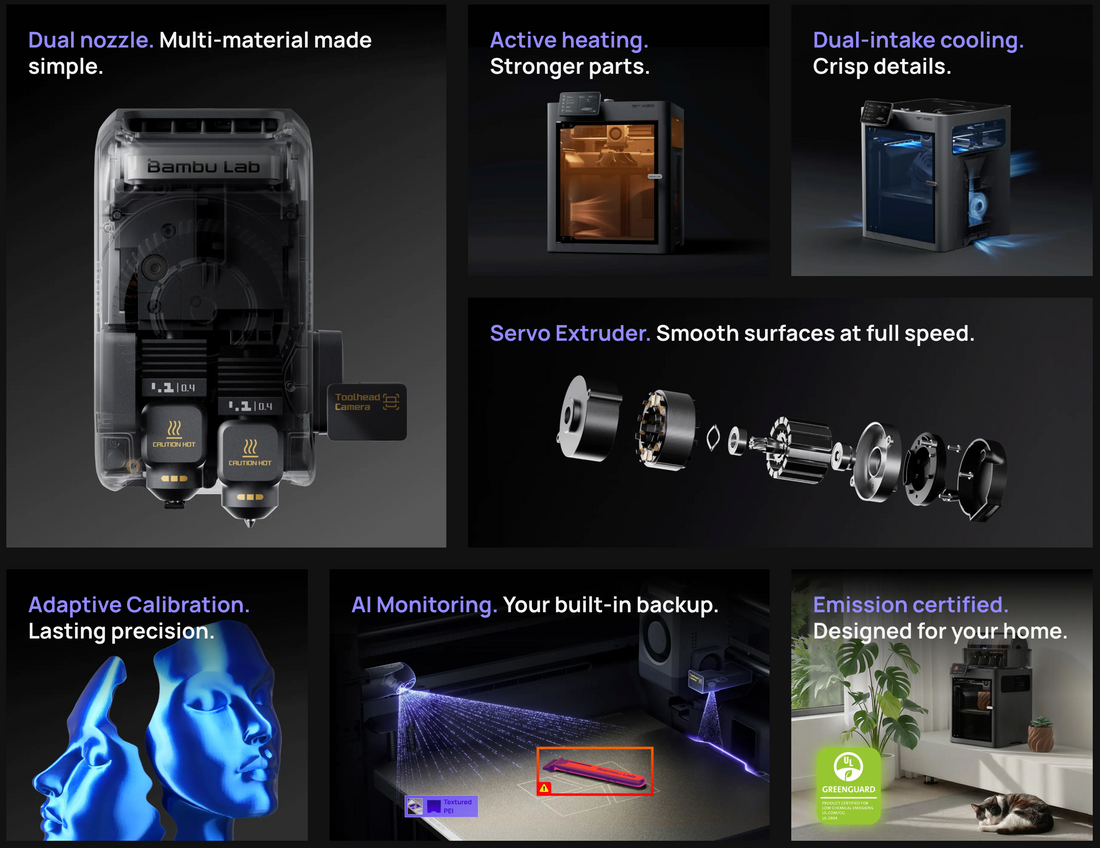 Bambu Lab X2D: análisis completo de la sucesora de la X1 Carbon (precio, especificaciones y opinión)