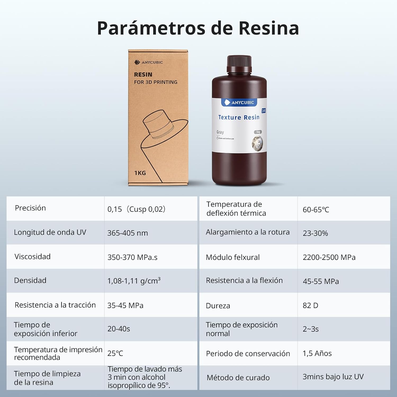 Resina de textura Anycubic 14K, detalhes e flexibilidade para as suas miniaturas e figuras.