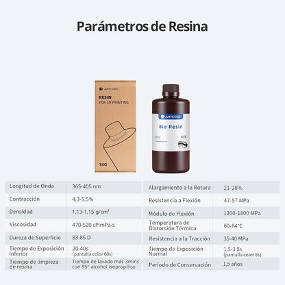 🔥Resina Bio Anycubic: Impresiones Seguras, ideal para cosplay! 🔥