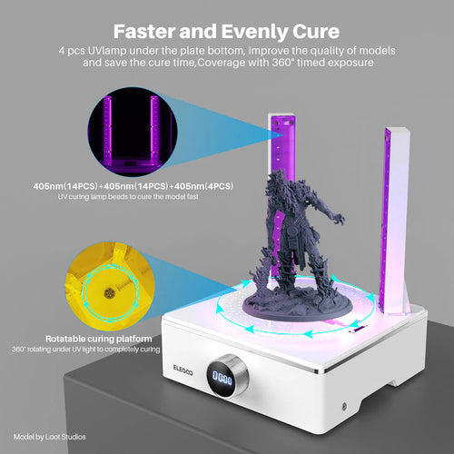 Elegoo Mercury XS Bundle - máquina de lavado y curado de resina