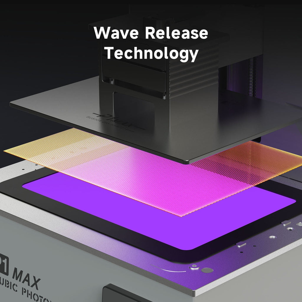 Tecnología Wave Release de la Anycubic Photon P1 Max sobre la pantalla 12K de 14 pulgadas