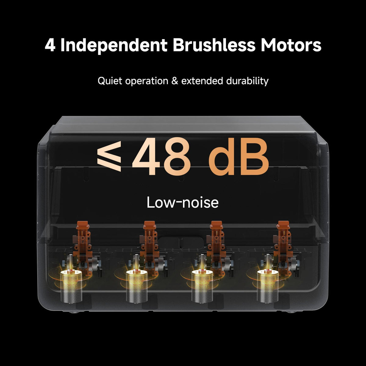 Cuatro motores independientes del ACE 2 Pro, 48 dB o menos según Anycubic