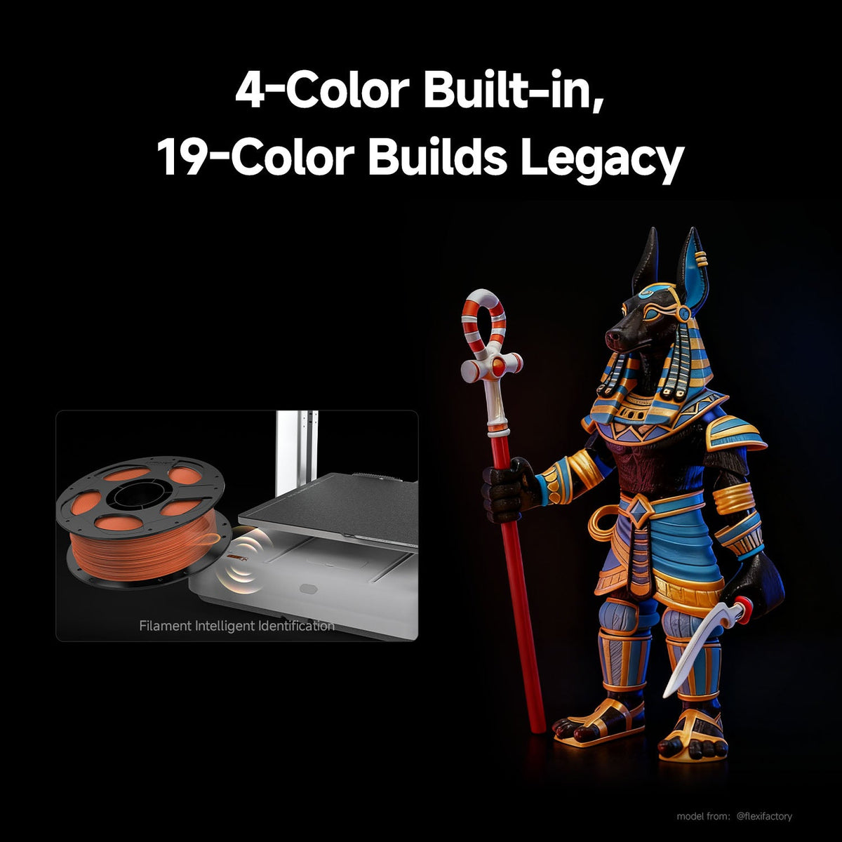 Figura impresa en varios colores con la Kobra X y lector RFID de bobinas