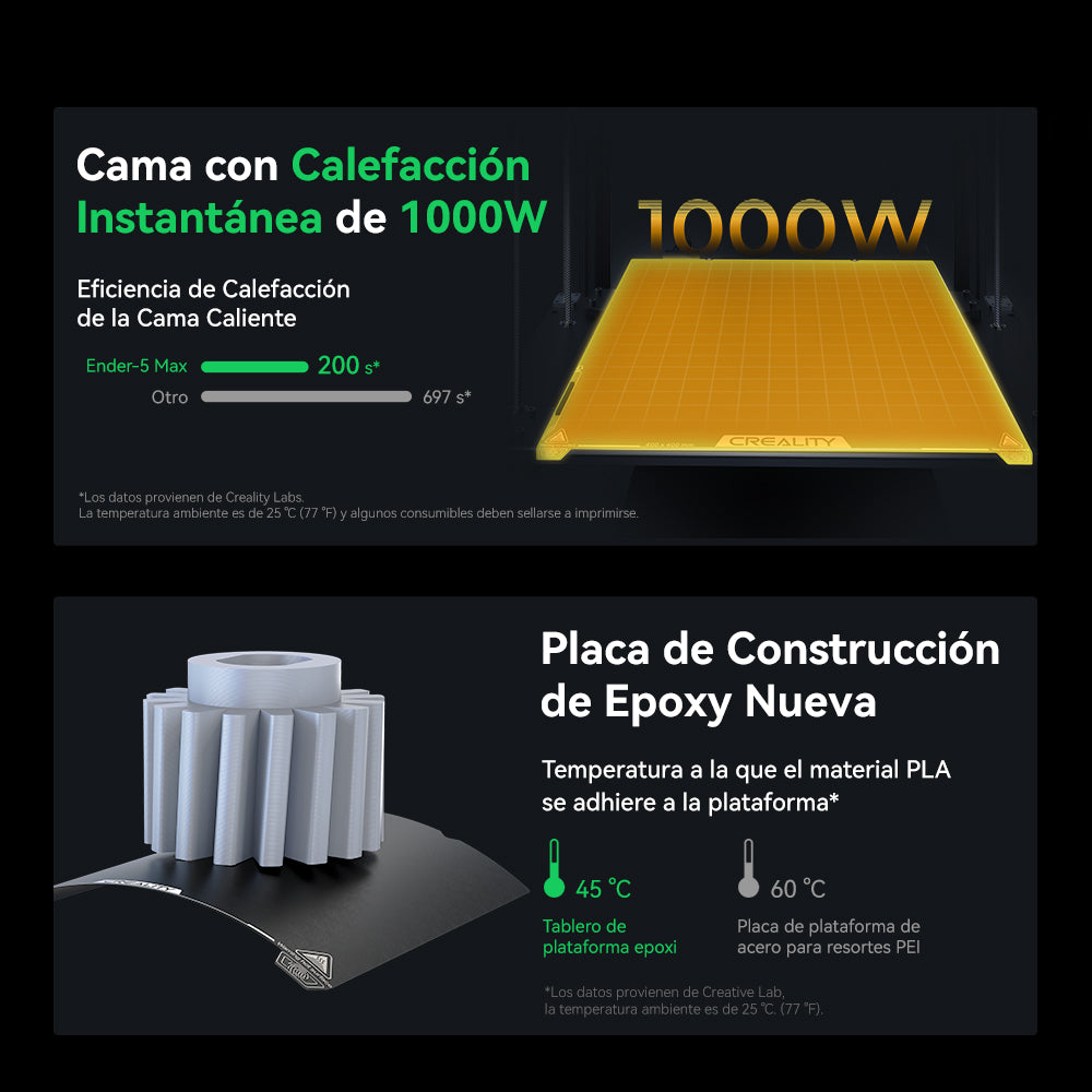 Cama de 1000 W y placa flexible de resina epoxi de la Ender-5 Max
