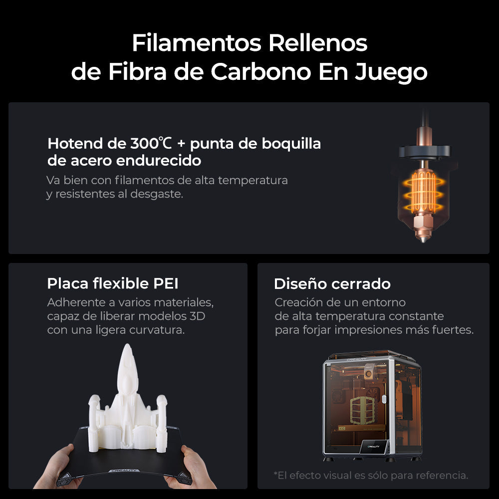 Hotend de 300 °C, placa PEI flexible y diseño cerrado para filamentos con fibra de carbono