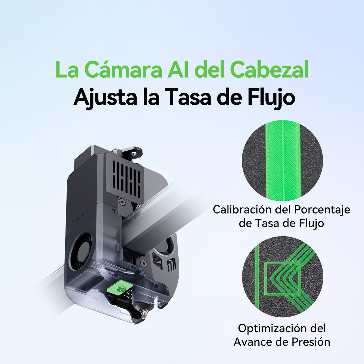 Cámara con IA en el cabezal de la K2 Plus que calibra el flujo
