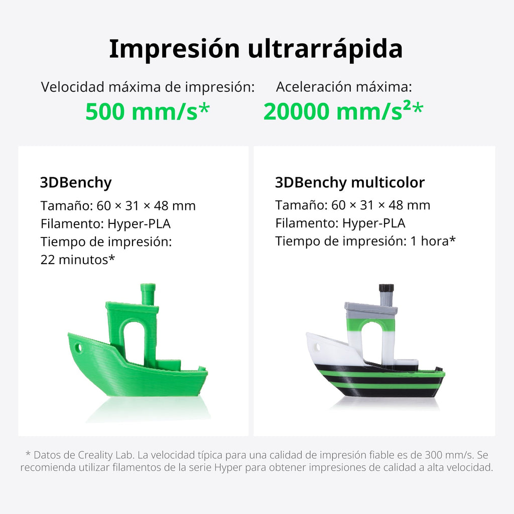 Velocidad de la Creality K2 SE: hasta 500 mm/s y 20.000 mm/s² con ejemplos de Benchy