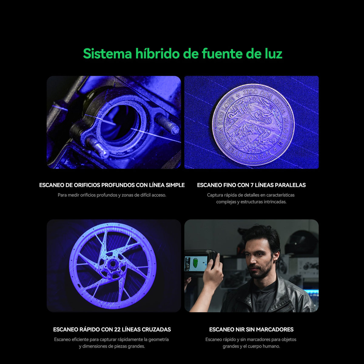 Modos de láser azul de 1, 7 y 22 líneas e infrarrojo del escáner 3D Creality Sermoon P1