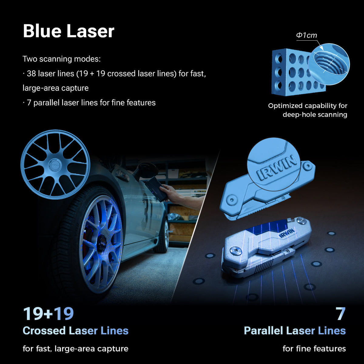 Láser azul del escáner 3D SHINING 3D Einstar Rockit: 19+19 líneas cruzadas y 7 paralelas