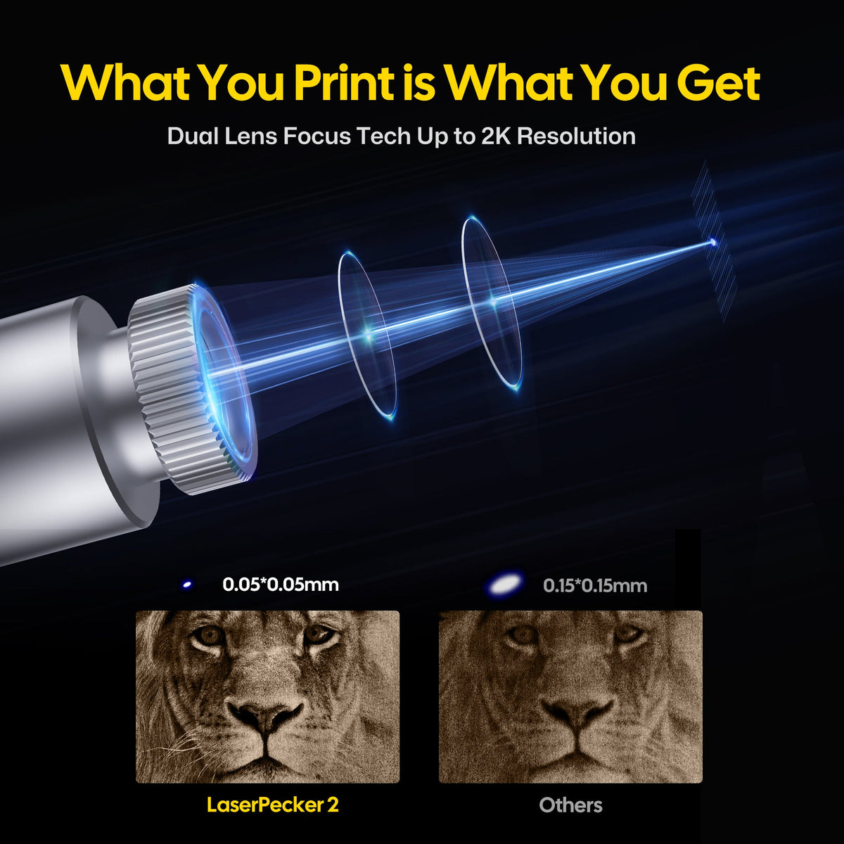 Grabado en resolución 2K con la grabadora láser LaserPecker LP2 y su enfoque de doble lente