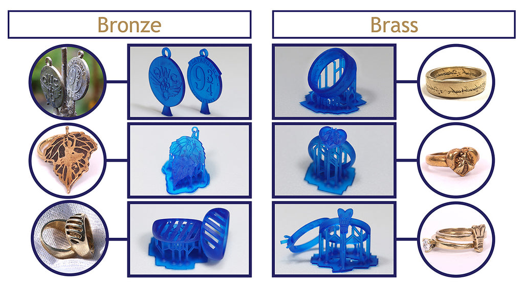 Patrones impresos en Liqcreate Wax Castable y joyas coladas en bronce y latón