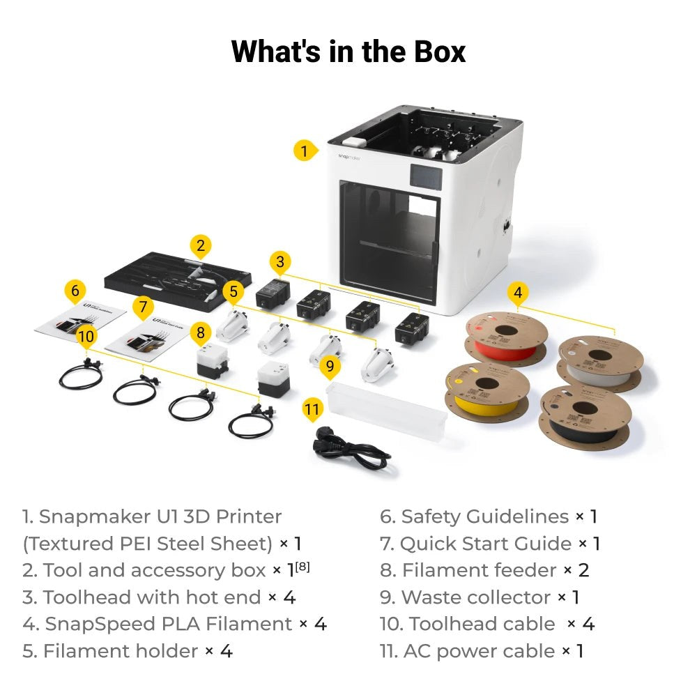 Contenido de la caja de la Snapmaker U1: impresora, 4 cabezales, 4 bobinas de PLA, portabobinas y accesorios