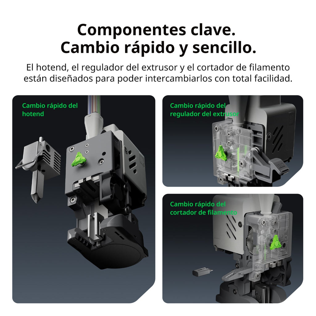 Hotend, extrusor y cortador de cambio rápido de la SPARKX i7