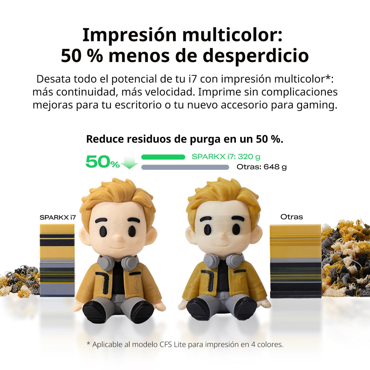 Infografía de Creality sobre la reducción de purga en la impresión multicolor de la SPARKX i7