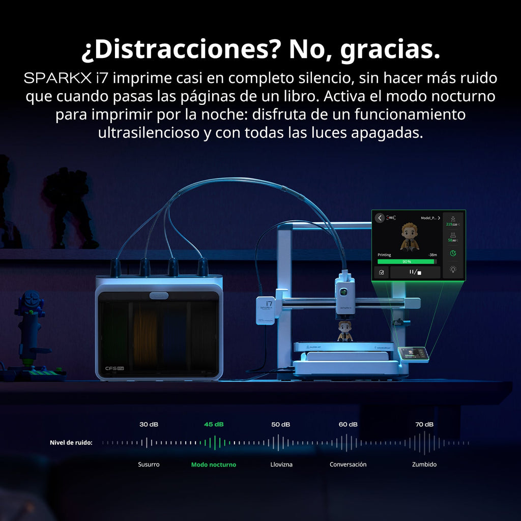 Modo nocturno silencioso de la SPARKX i7