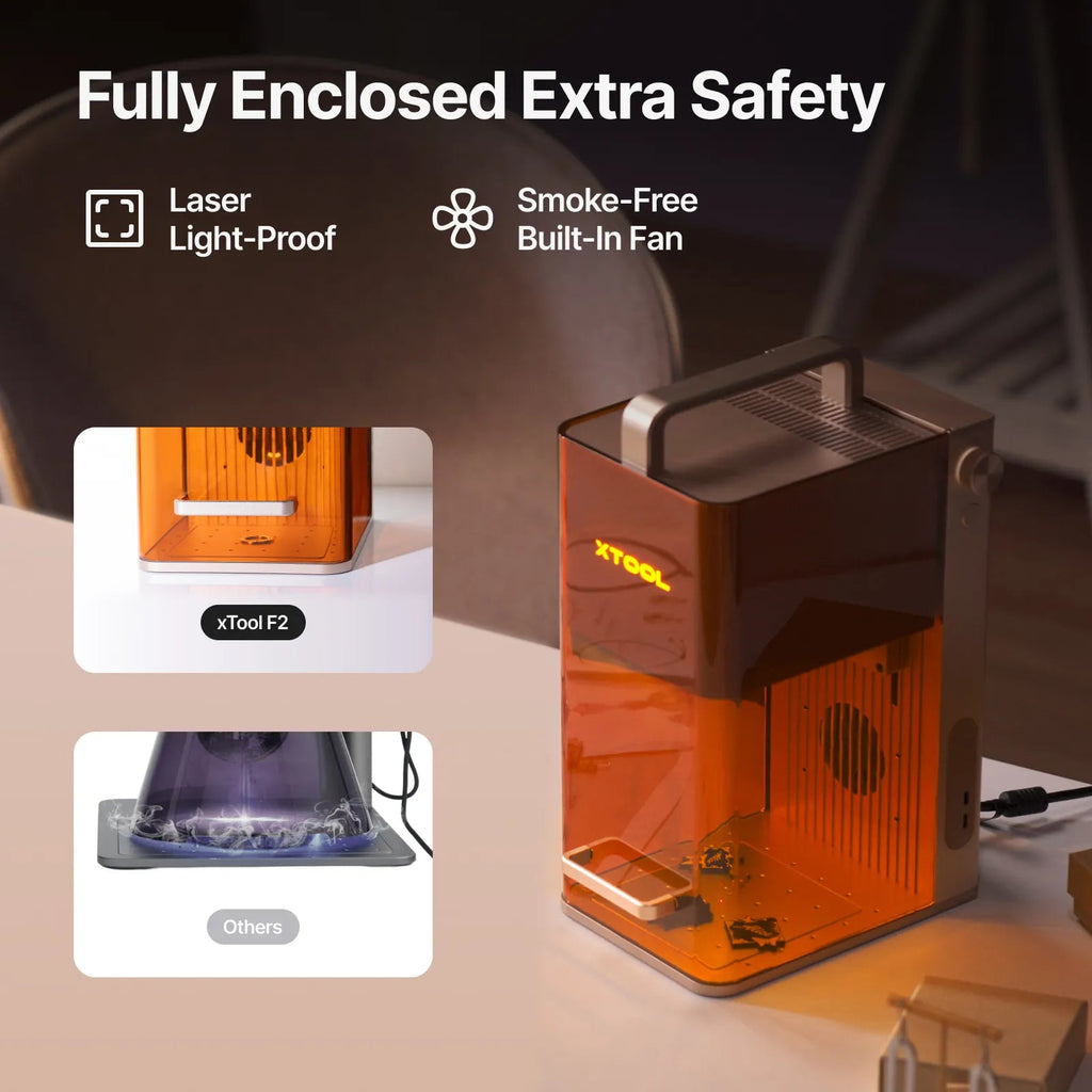 Carcasa cerrada con ventilador integrado de la grabadora láser xTool F2