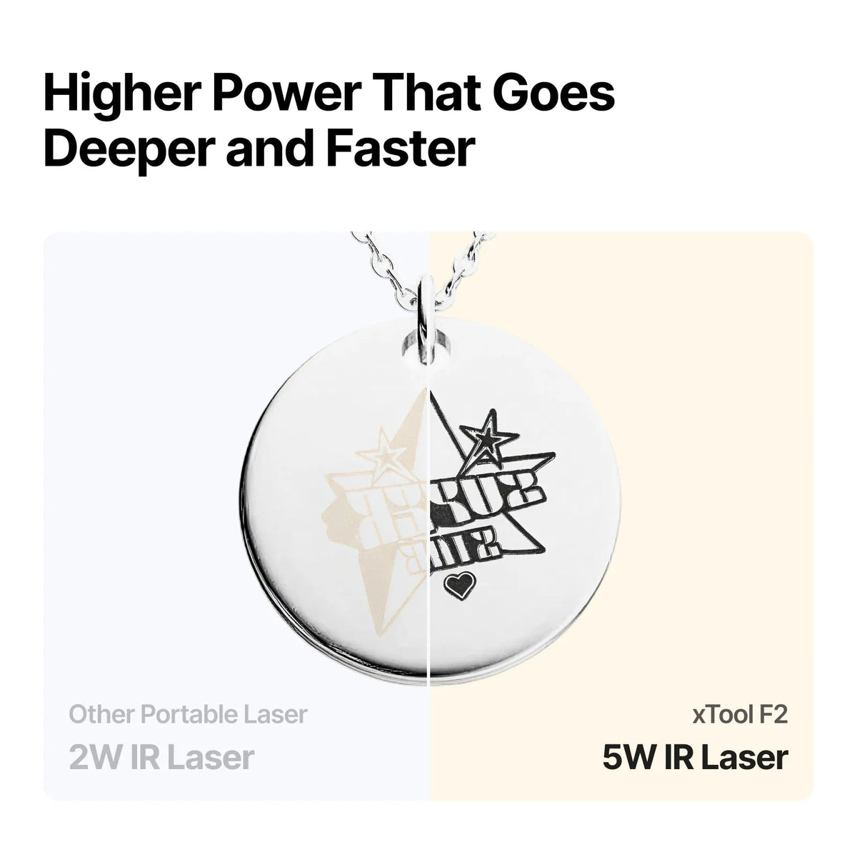 Colgante de acero grabado con el láser infrarrojo de 5 W de la grabadora láser xTool F2
