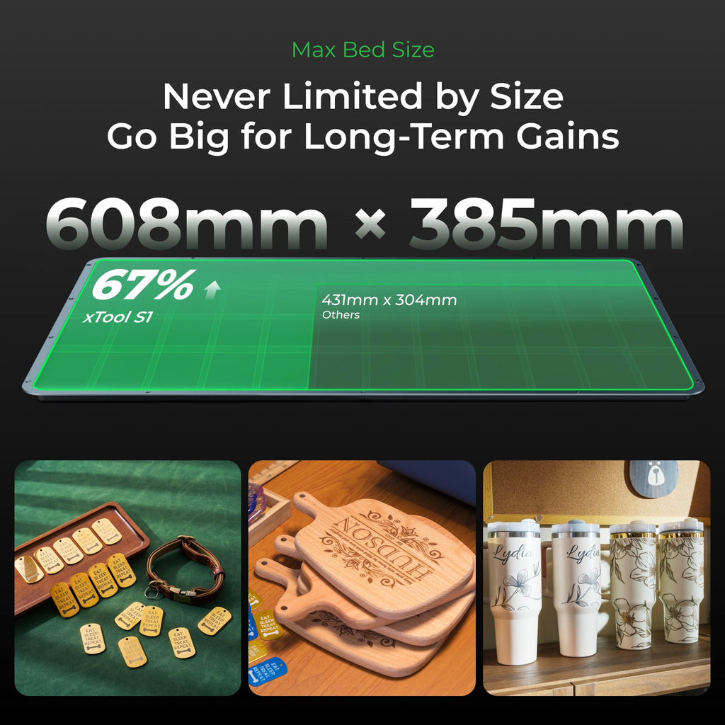 Cama de trabajo de 608 × 385 mm de la grabadora láser xTool S1 con trabajos por lotes