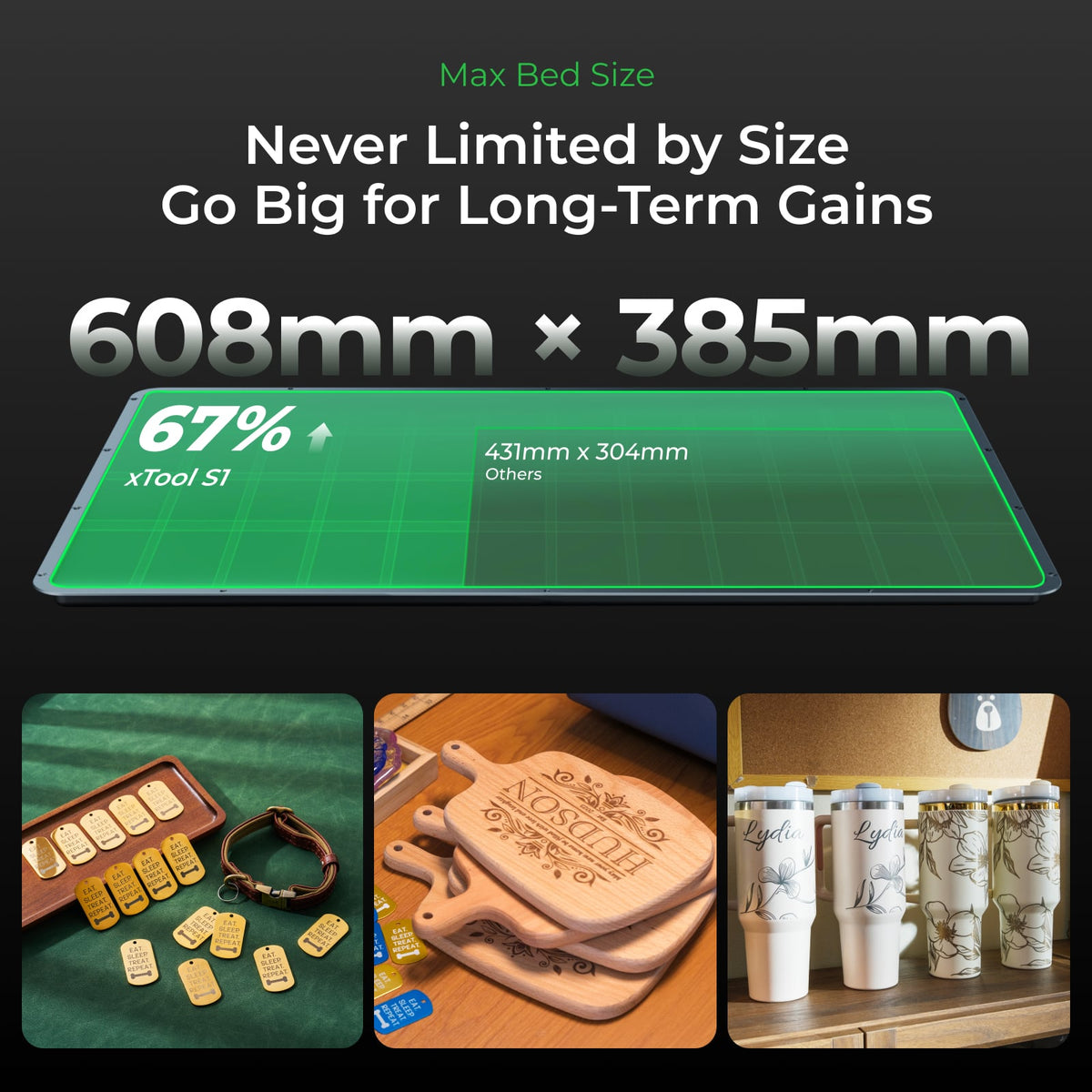 Cama de trabajo de 608 × 385 mm de la grabadora láser xTool S1 con trabajos por lotes